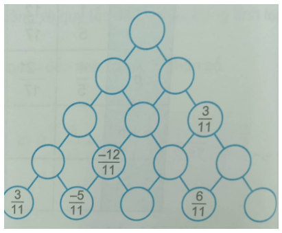 Giải Bài 6.29 trang 12 sách bài tập Toán 6 Kết nối tri thức với cuộc sống 1