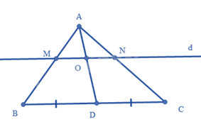 Giải bài 6.40 trang 77 SGK Toán 8 - Cùng khám phá 2