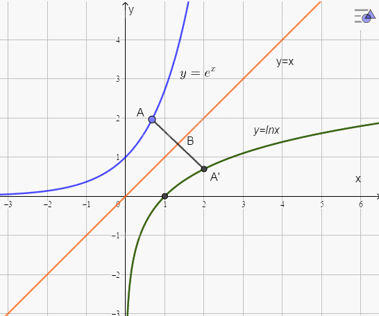 Giải bài 6.56 trang 22 sách bài tập toán 11 - Kết nối tri thức với cuộc sống 3