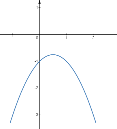 Giải bài 6.7 trang 16 SGK Toán 10 – Kết nối tri thức 5