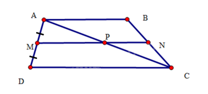 Giải bài 6.8 trang 45 SGK Toán 8 - Cùng khám phá 2