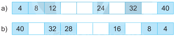 Giải bài 6: Bảng nhân 4, bảng chia 4 (tiết 1) trang 15 vở bài tập Toán 3 - Kết nối tri thức với cuộc sống 3