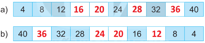 Giải bài 6: Bảng nhân 4, bảng chia 4 (tiết 1) trang 15 vở bài tập Toán 3 - Kết nối tri thức với cuộc sống 4