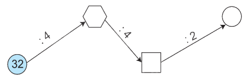 Giải bài 6: Bảng nhân 4, bảng chia 4 (tiết 2) trang 16 vở bài tập Toán 3 - Kết nối tri thức với cuộc sống 2 1