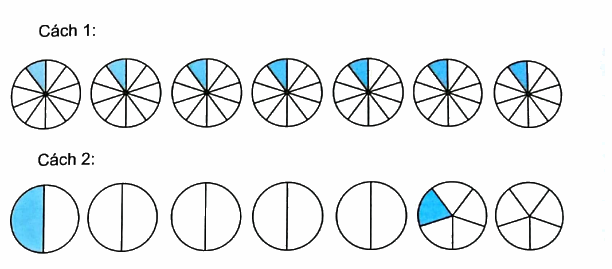 Giải bài 6: Cộng, trừ hai phân số khác mẫu số (tiết 2) trang 21, 22, 23 vở bài tập Toán 5 - Kết nối tri thức 2