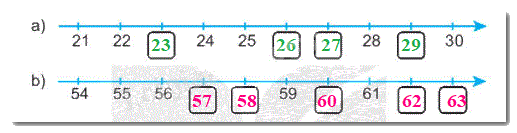 Giải bài 6: Luyện tập chung (tiết 1) trang 26, 27 Vở bài tập Toán 2 - Kết nối tri thức với cuộc sống 0 2