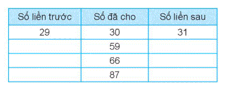 Giải bài 6: Luyện tập chung (tiết 1) trang 26, 27 Vở bài tập Toán 2 - Kết nối tri thức với cuộc sống 2 1