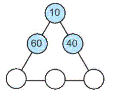 Giải bài 6: Luyện tập chung (tiết 2) trang 27, 28 Vở bài tập Toán 2 - Kết nối tri thức với cuộc sống 7
