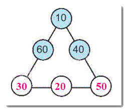 Giải bài 6: Luyện tập chung (tiết 2) trang 27, 28 Vở bài tập Toán 2 - Kết nối tri thức với cuộc sống 8