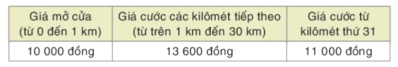 Giải bài 6 trang 135 SGK Toán 8 tập 2 - Kết nối tri thức 1