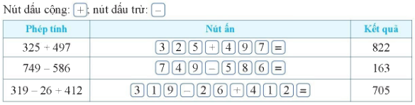 Giải Bài 6 trang 17 SGK Toán 6 Cánh Diều Tập 1 1