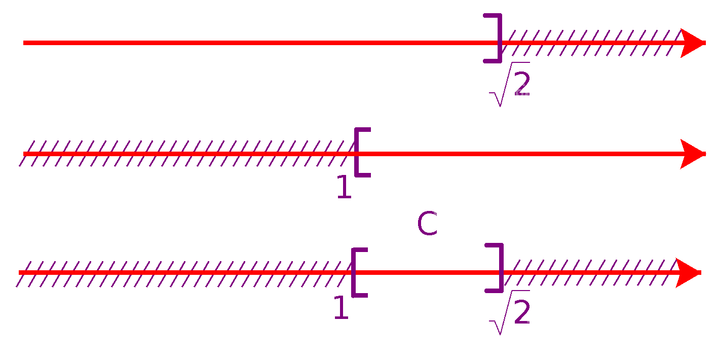 Giải bài 6 trang 25 SGK Toán 10 tập 1 – Chân trời sáng tạo 5