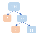 Giải bài 6 trang 29 Sách bài tập Toán 6 - Chân trời sáng tạo 1