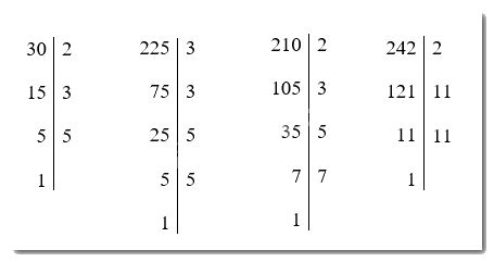 Giải Bài 6 trang 34 SGK Toán 6 Chân trời sáng tạo tập 1 2