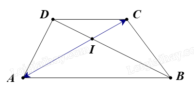 Giải bài 6 trang 36 Chuyên đề học tập Toán 11 Chân trời sáng tạo 2