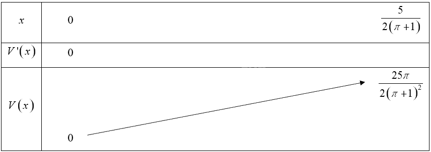 Giải bài 6 trang 36 sách bài tập toán 12 - Chân trời sáng tạo 6