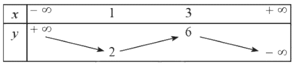 Giải bài 6 trang 43 SBT toán 10 - Cánh diều 1