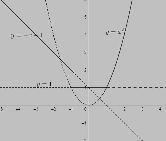 Giải bài 6 trang 47 sách bài tập toán 10 - Chân trời sáng tạo 1