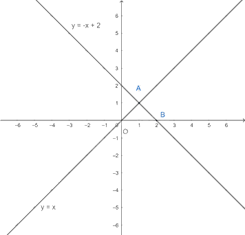 Giải bài 6 trang 53 vở thực hành Toán 8 tập 2 2