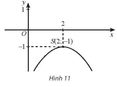 Giải bài 6 trang 55 sách bài tập toán 10 - Chân trời sáng tạo 1