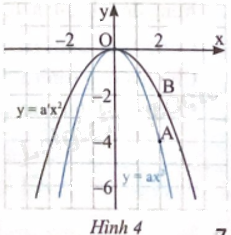 Giải bài 6 trang 7 sách bài tập toán 9 - Chân trời sáng tạo tập 2 1