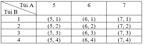 Giải bài 6 trang 72, 73 vở thực hành Toán 9 tập 2 2