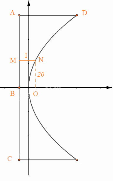 Giải bài 6 trang 76 sách bài tập toán 10 - Chân trời sáng tạo 3