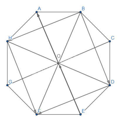 Giải bài 6 trang 91 sách bài tập toán 10 - Chân trời sáng tạo 1