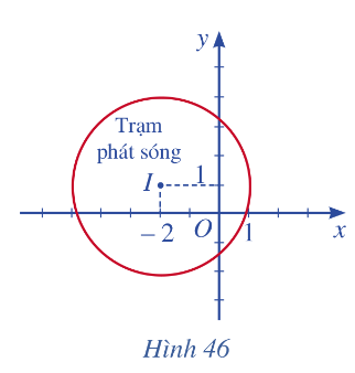 Giải bài 6 trang 92 SGK Toán 10 tập 2 – Cánh diều 1