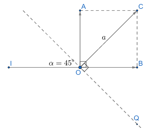 Giải bài 6 trang 94 sách bài tập toán 10 - Chân trời sáng tạo 2