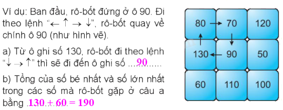Giải bài 60: Phép cộng (có nhớ) trong phạm vi 1000 (tiết 3) Vở bài tập toán 2 - Kết nối tri thức với cuộc sống 3
