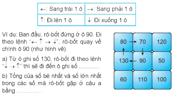 Giải bài 60: Phép cộng (có nhớ) trong phạm vi 1000 (tiết 3) Vở bài tập toán 2 - Kết nối tri thức với cuộc sống 4 1