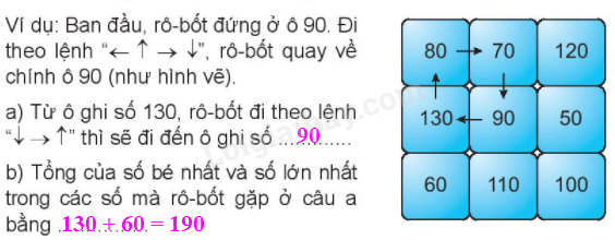 Giải bài 60: Phép cộng (có nhớ) trong phạm vi 1000 (tiết 3) Vở bài tập toán 2 - Kết nối tri thức với cuộc sống 4 2