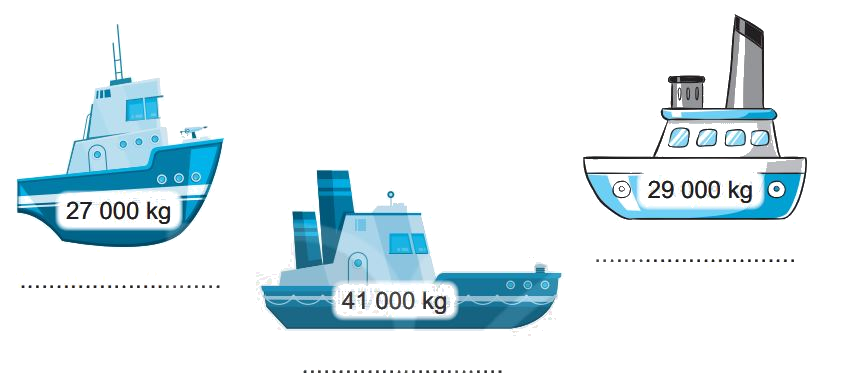 Giải bài 60: So sánh các số trong phạm vi 100 000 (tiết 1) trang 59 vở bài tập Toán 3 - Kết nối tri thức với cuộc sống 3 1