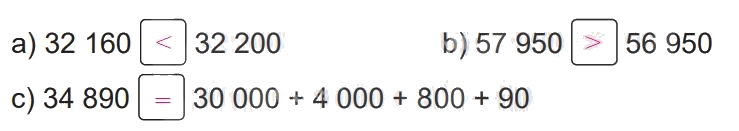 Giải bài 60: So sánh các số trong phạm vi 100 000 (tiết 1) trang 59 vở bài tập Toán 3 - Kết nối tri thức với cuộc sống 4