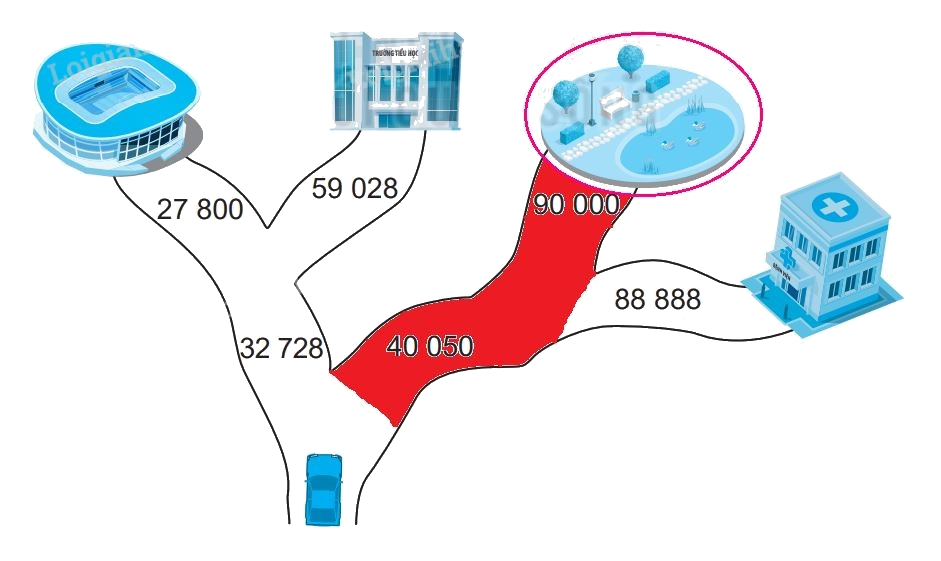 Giải bài 60: So sánh các số trong phạm vi 100 000 (tiết 1) trang 59 vở bài tập Toán 3 - Kết nối tri thức với cuộc sống 6