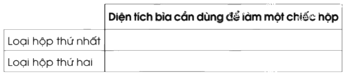 Giải bài 61. Luyện tập chung trang 35, 36, 37 vở bài tập Toán 5 - Cánh diều 4 2