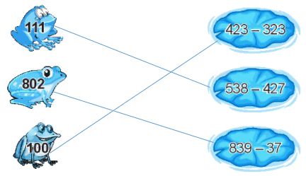 Giải bài 61: Phép trừ (không nhớ) trong phạm vi 1000 (tiết 2) Vở bài tập toán 2 - Kết nối tri thức với cuộc sống 6