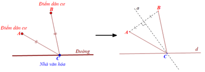 Giải Bài 61 trang 87 sách bài tập toán 7 - Cánh diều 2