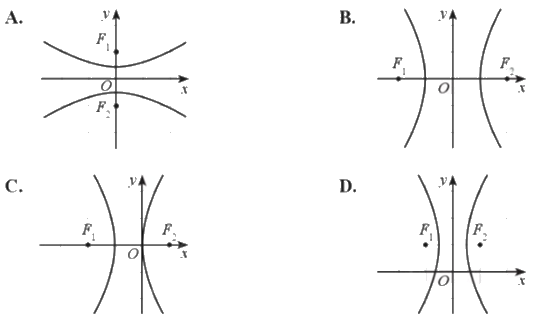 Giải bài 61 trang 96 SBT toán 10 - Cánh diều 1