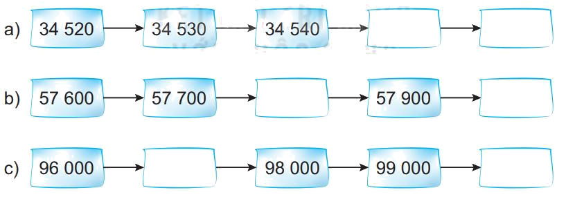 Giải bài 62: Luyện tập chung (tiết 1) trang 63 vở bài tập Toán 3 - Kết nối tri thức với cuộc sống 3
