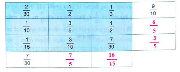 Giải bài 62: Luyện tập chung (tiết 1) trang 84 vở bài tập Toán 4 - Kết nối tri thức với cuộc sống 4 2