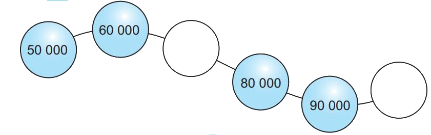 Giải bài 62: Luyện tập chung (tiết 2) trang 64 vở bài tập Toán 3 - Kết nối tri thức với cuộc sống 1