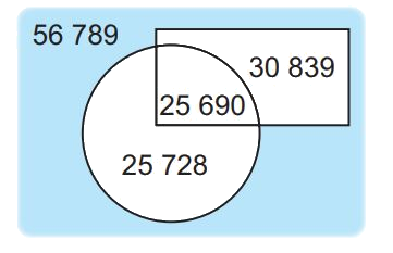Giải bài 62: Luyện tập chung (tiết 3) trang 66 vở bài tập Toán 3 - Kết nối tri thức với cuộc sống 1