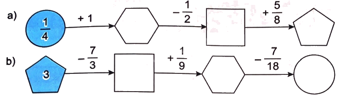 Giải bài 62: Luyện tập chung (tiết 3) trang 86 vở bài tập Toán 4 - Kết nối tri thức với cuộc sống 1