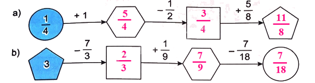 Giải bài 62: Luyện tập chung (tiết 3) trang 86 vở bài tập Toán 4 - Kết nối tri thức với cuộc sống 2