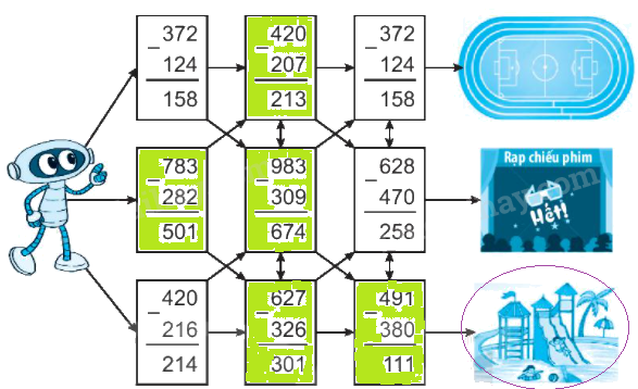 Giải bài 62: Phép trừ (có nhớ) trong phạm vi 1000 (tiết 1) Vở bài tập toán 2 - Kết nối tri thức với cuộc sống 3 2