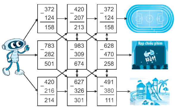 Giải bài 62: Phép trừ (có nhớ) trong phạm vi 1000 (tiết 1) Vở bài tập toán 2 - Kết nối tri thức với cuộc sống 4