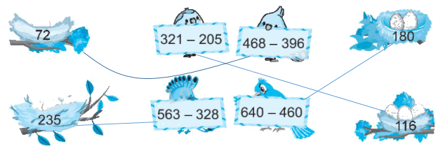 Giải bài 62: Phép trừ (có nhớ) trong phạm vi 1000 (tiết 2) Vở bài tập toán 2 - Kết nối tri thức với cuộc sống 6