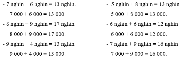 Giải bài 63: Phép cộng trong phạm vi 100 000 (tiết 1) trang 67 vở bài tập Toán 3 - Kết nối tri thức với cuộc sống 2 3